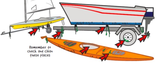 Cleaning of boats, boards and floating objects